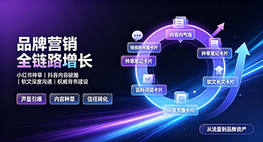 张家界品牌营销