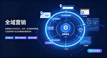 张家界全域营销